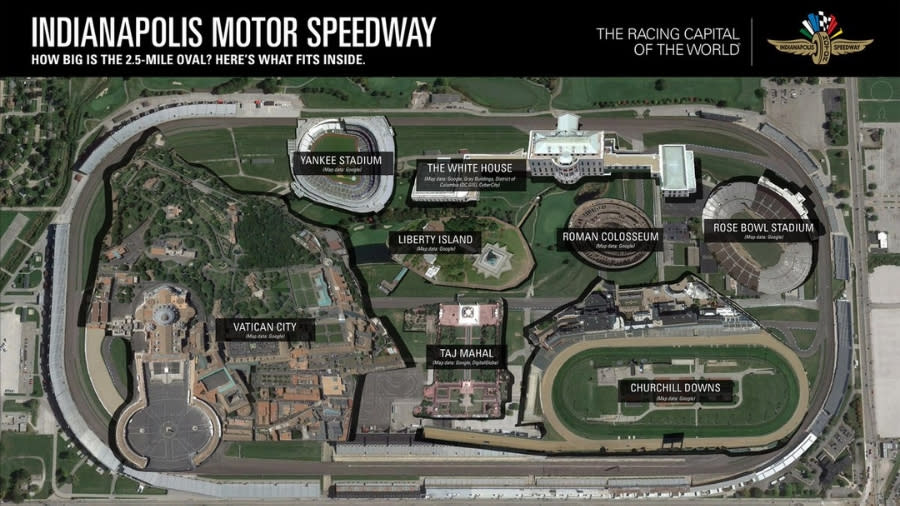 IMS aerial